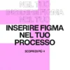 Immagine per 'Integrazione di Figma nel Processo di Sviluppo: Una Guida per Team Multidisciplinari' - Fivesix Studio. Specializzati in Branding, Personal Branding, Marketing e Comunicazione.